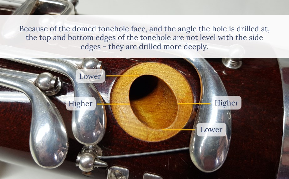 Domed tonehole face