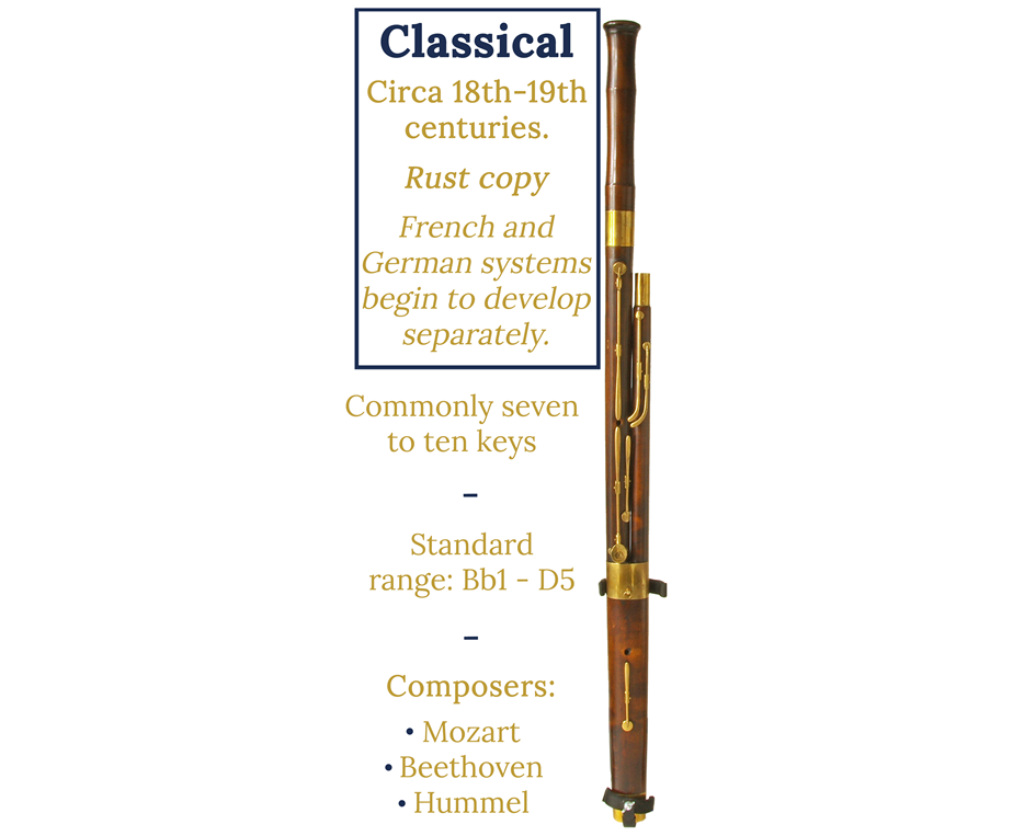 Classical bassoon