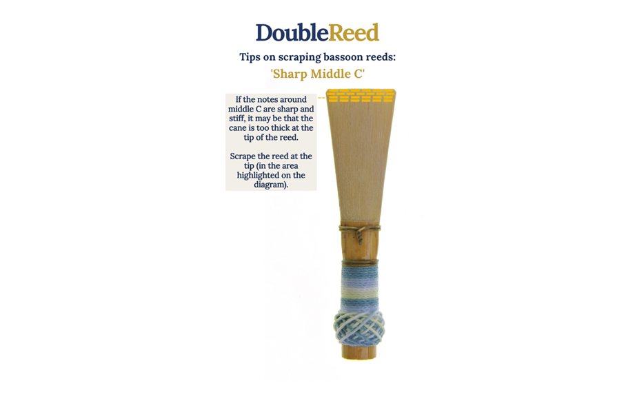 Justere fagott siv Av Double Reed Ltd.: 'Skarp Midten C'