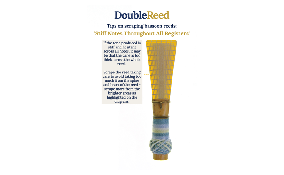 Adjusting bassoon reeds by Double Reed Ltd.: 'Stiff & Hesitant Notes'