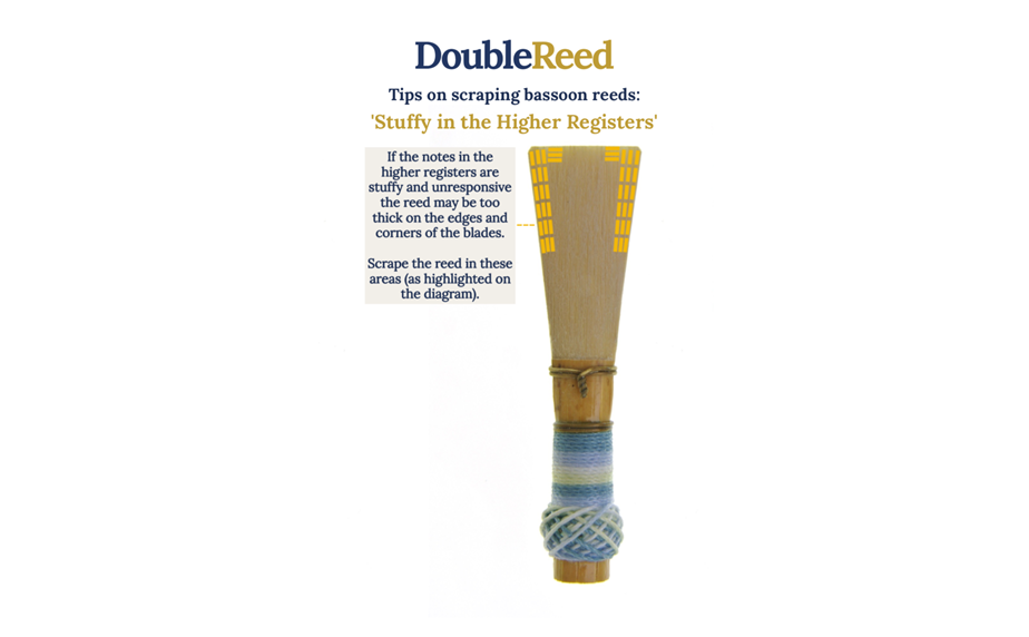 Adjusting bassoon reeds by Double Reed Ltd.: 'Stuffy & Unresponsive Higher Registers'